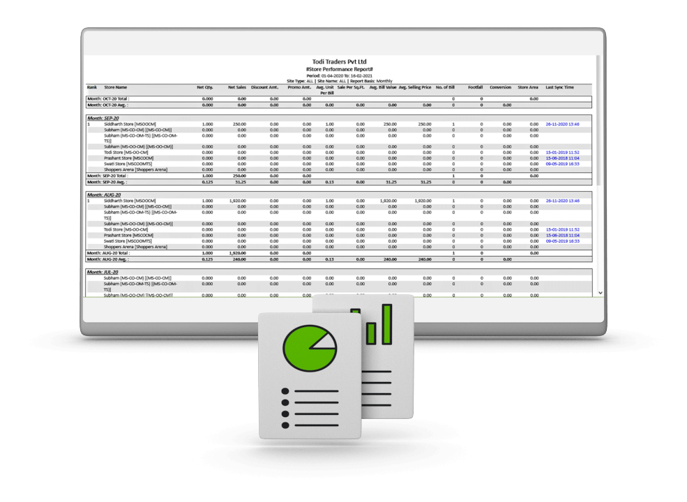 ERP Custom Reporting