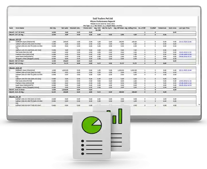 ERP Custom Reporting