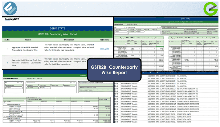Key Reports For GST Compliance Management