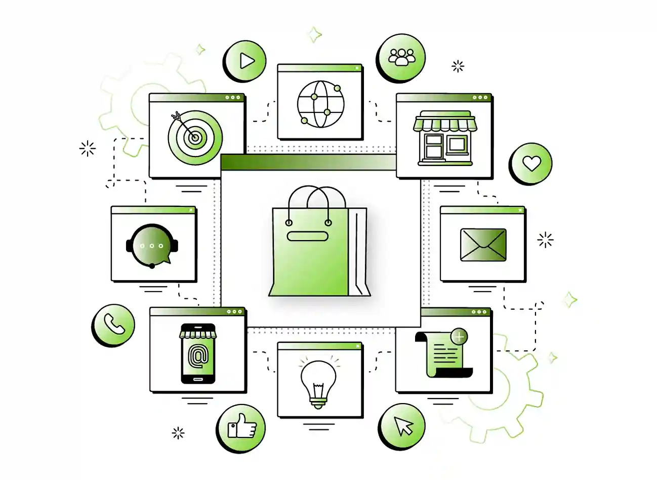 Warehouse Management on Ginesys oms