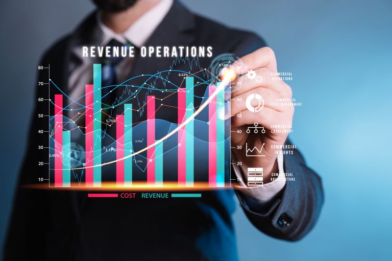 ROI Advantages 