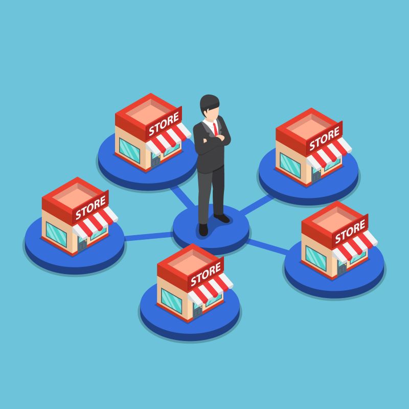 Efficient franchise management software transforms complex operations into seamless success