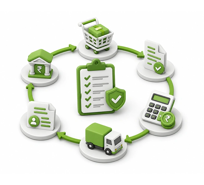 GST Compliance