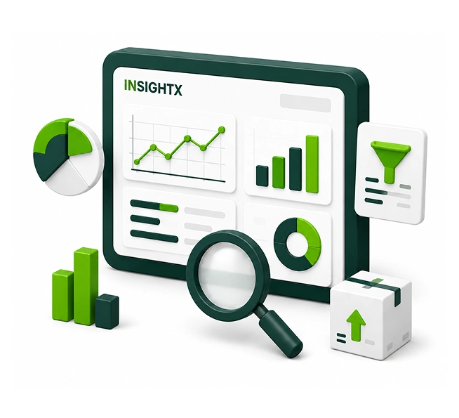 Retail Analytics
