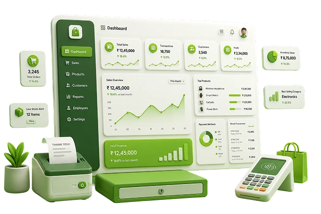 Ginesys POS Software
