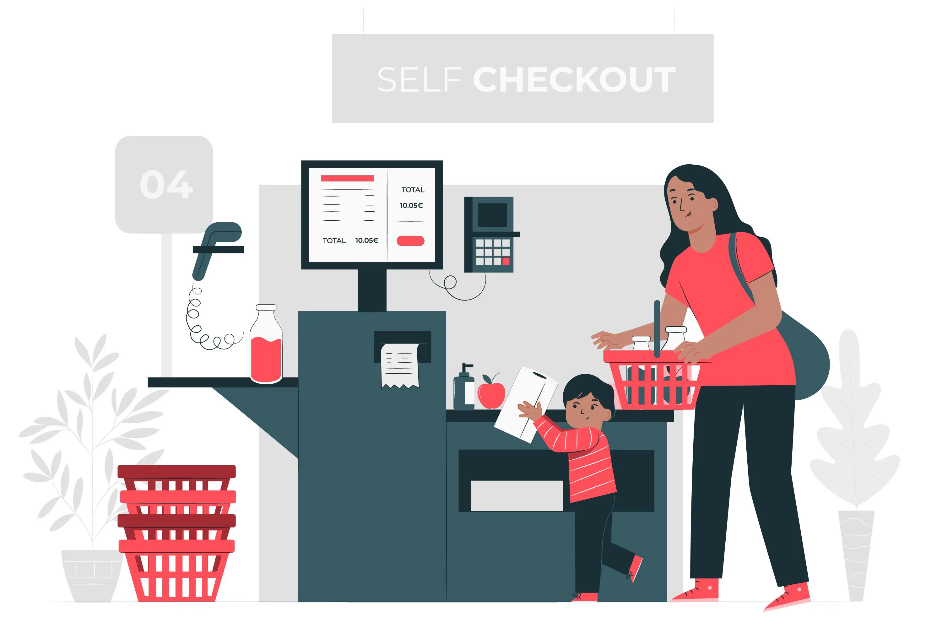 Importance of Point of Sale in Customer Experience 