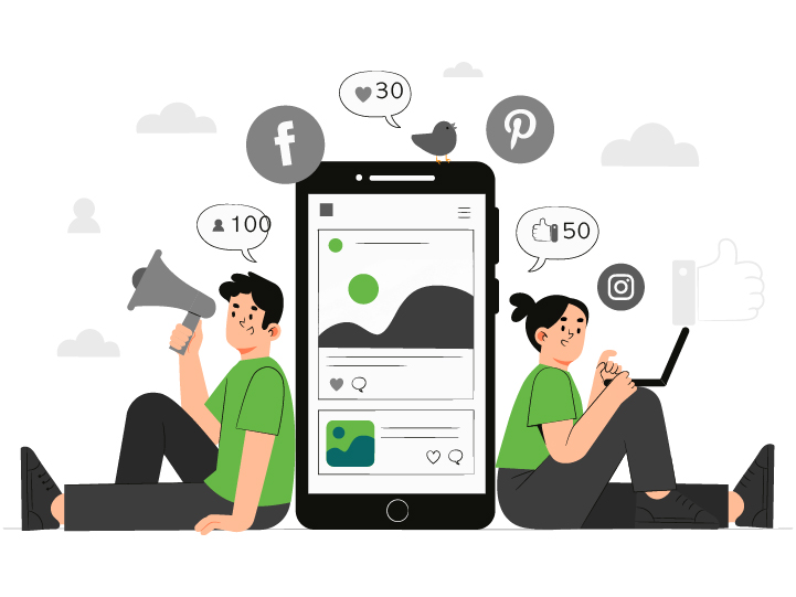 Online Sales Growth via Social Media Ads