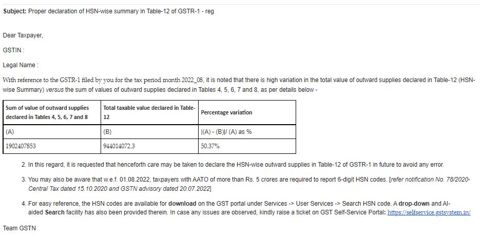 GSTN-Notices