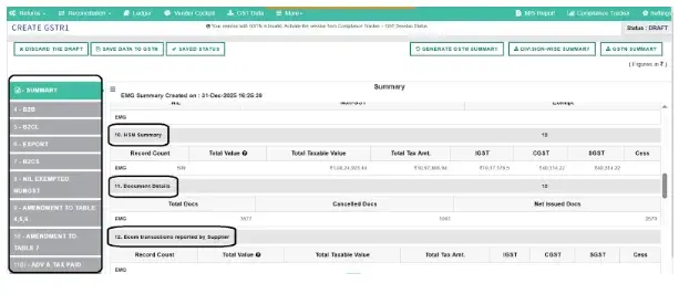 invoice-level details 
