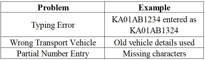 Vehicle Entry Issues