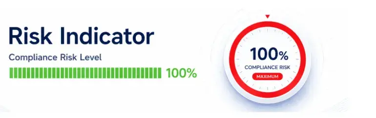 risk-indicator