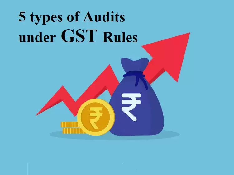 5 types of Audits under GST Rules
