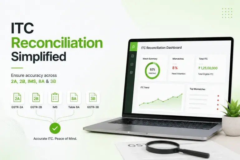 The Real Challenges Taxpayers Face in ITC Reconciliation Across 2A, 2B, IMS, 8A & GSTR 3B