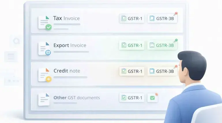 Invoice Reporting in GST Filing