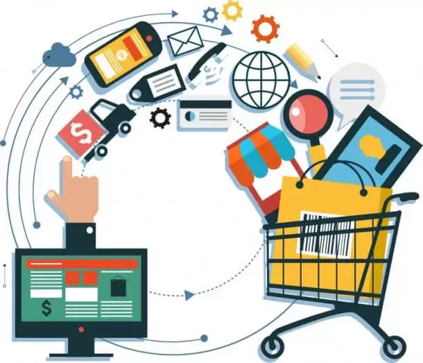 Importance of Omnichannel Retailing Software| Ginesys POS