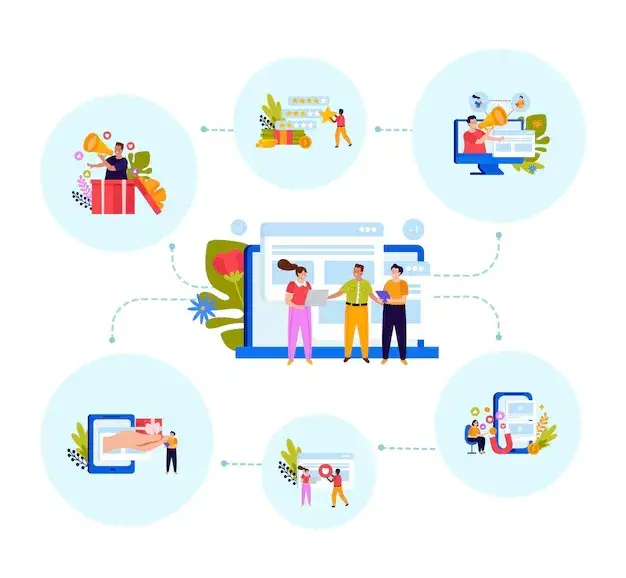 How Retailers Can Efficiently Manage Purchase Flow in a Modern Retail Ecosyste